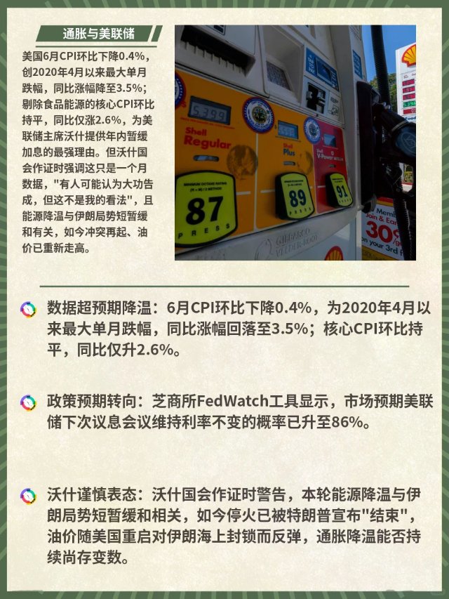 6月通胀意外大幅降温