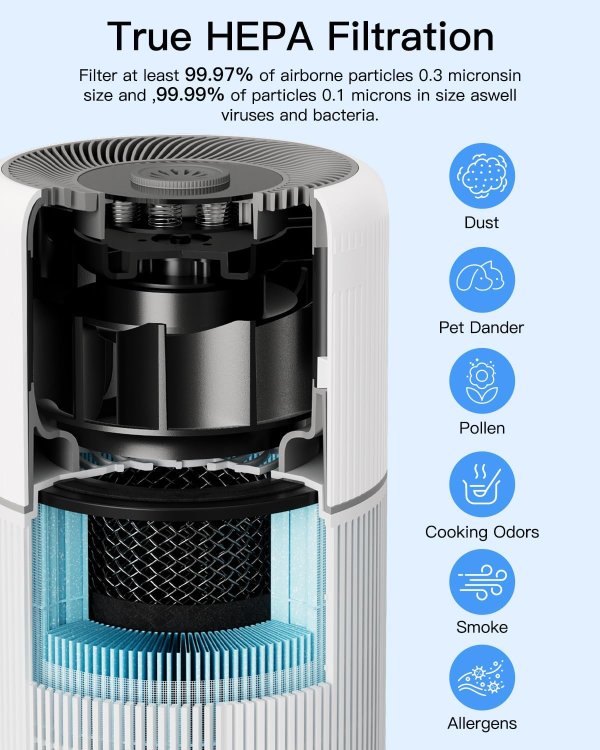AIRTOK H13空气净化器 白色