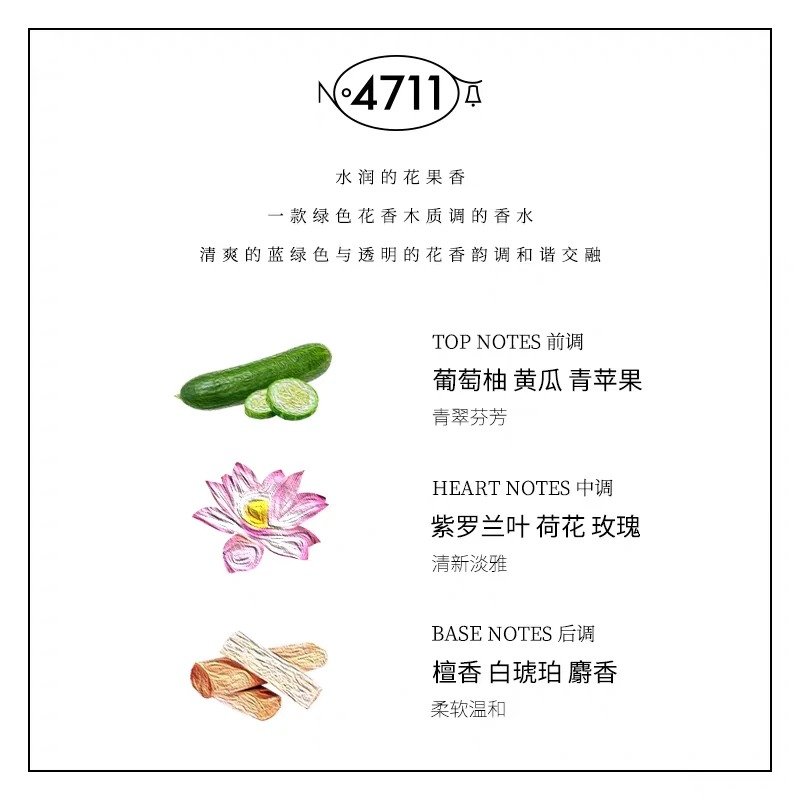 我们家最近的大爆款，4711老挝的神秘泻湖_2_to be or not to be_来自小红书网页版.jpg