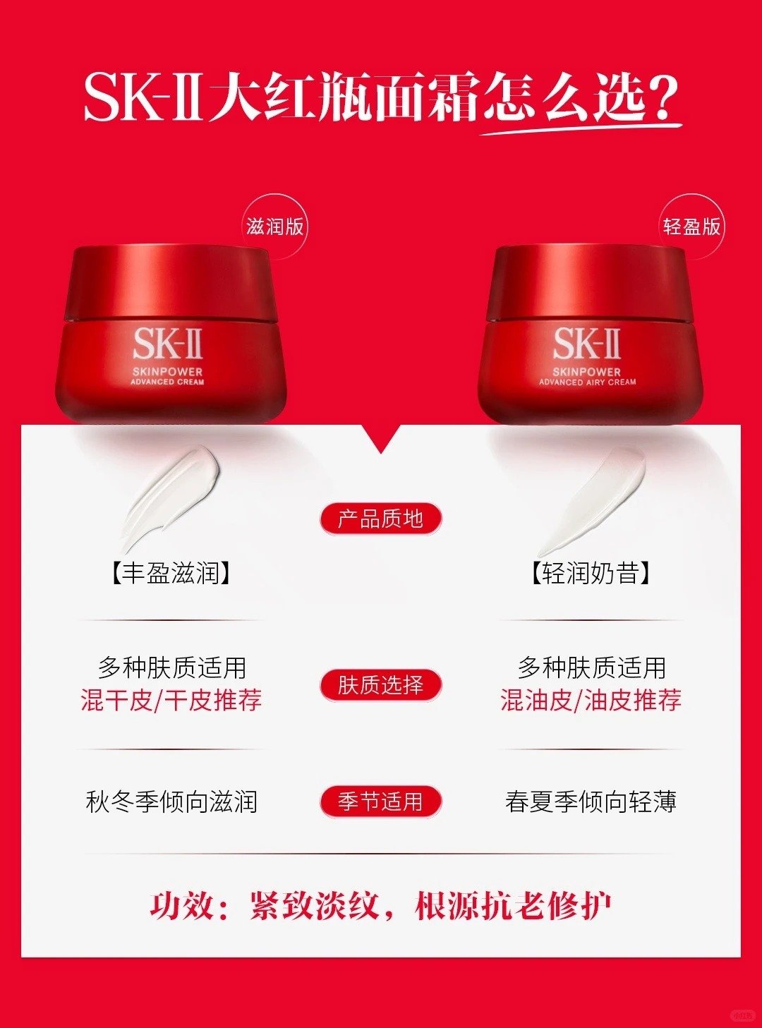 SK-II大红瓶面霜怎么选？_1_鲍汁烤红薯🥕_来自小红书网页版.jpg