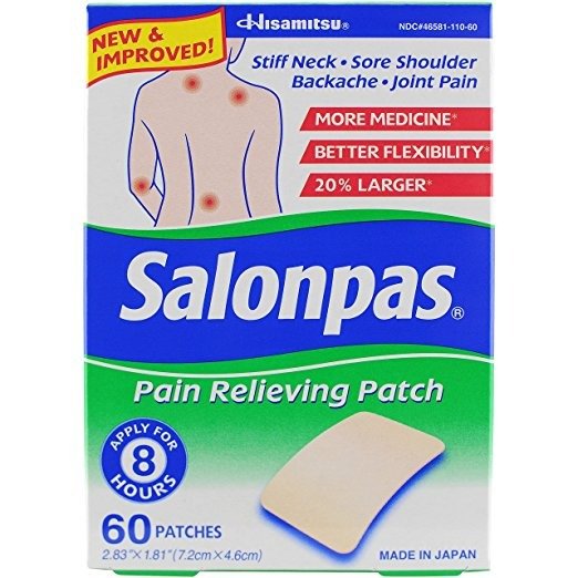 Pain Relieving Patches, Pack of 60