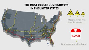 美国自驾游，警惕这些旅游胜地里隐藏的马路杀手