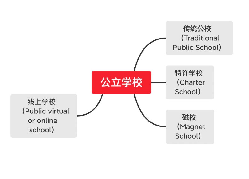 第三篇插图2.png