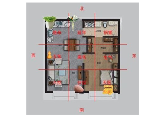 房屋风水图解:什么是绝命位