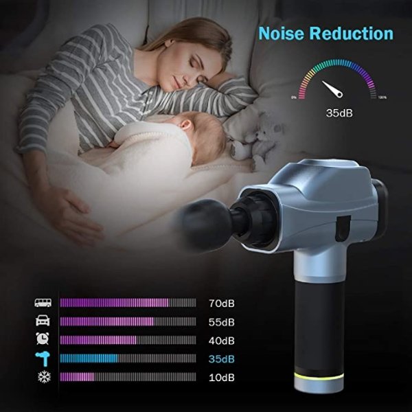 Massage Gun Deep Tissue Percussion Massager for Muscle Pain, Arealer Portable Massage Gun Handheld with 4 Massage Heads 6 Speed Modes, Rechargeable Quiet Machine