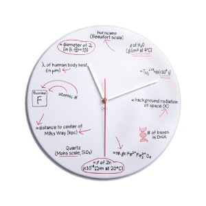 DCI Science Quiz Wall Clock