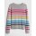 Crazy Stripe Crewneck Sweater