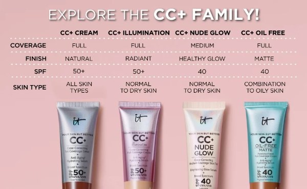 CC Cream Illumination Foundation SPF 50+ - IT Cosmetics