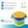 Best Suction Baby Bowls for Toddler and 6 Months Solid Feeding-3 Size Stay Put Spill Proof Stackable To Go Snacks & Storage-With 3 Seal-Easy Tight Lids-BPA Free-Perfect Baby Shower Gift Set