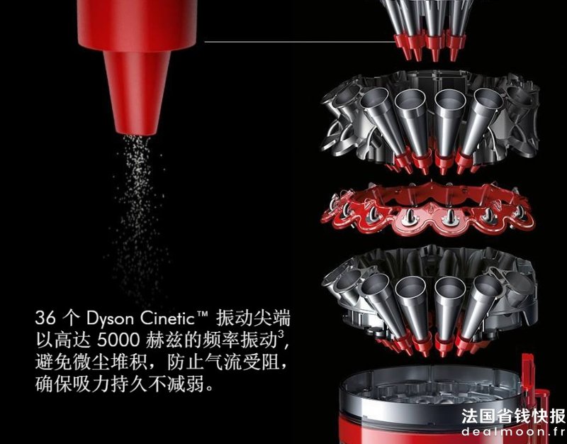 Dyson Cinetic 微震气旋集尘技术