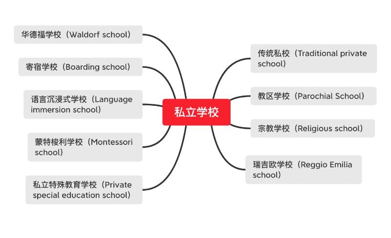 第三篇插图3.png