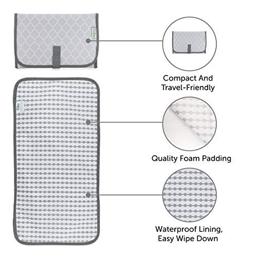 Baby Portable Changing Pad, Diaper Bag, Travel Mat Station, Grey Compact
