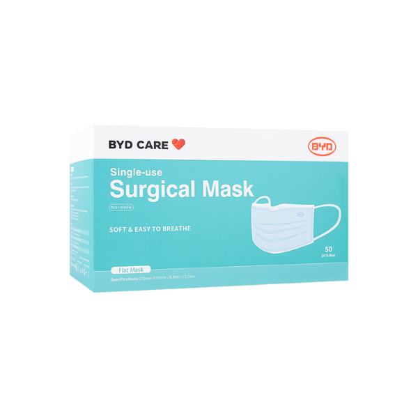 CARE Single Use Disposable 3-Ply Procedural Mask