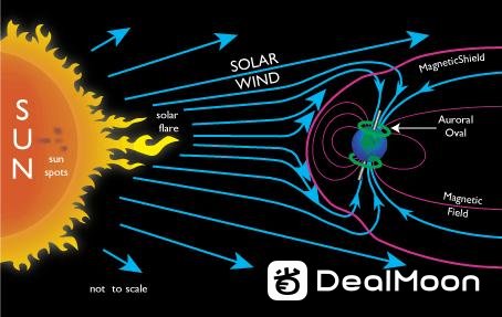 solar_wind.png