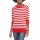 Women's Long Sleeve Side Button Striped Sweater