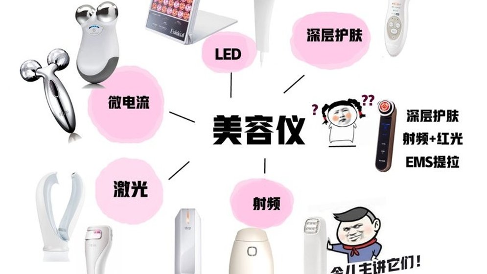晒货区十大人气美容仪功课合集