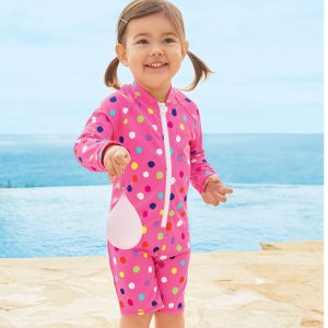 Today Only: All Kids Swims @ Lands' End
