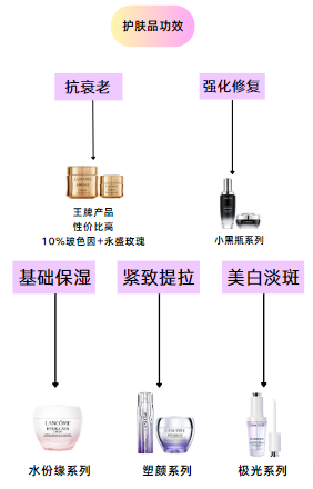 Murad-系列介绍-海报 (1).png