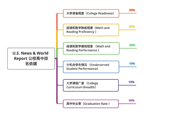 第二篇插图4.png