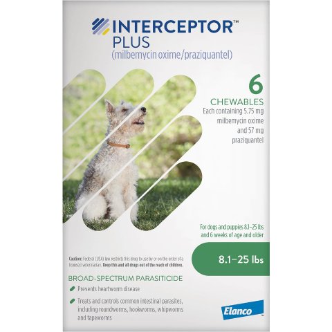 Interceptor Plus And Credelio Dog Chewable Tablet On Sale 20 Off Dealmoon