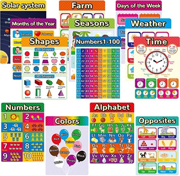 Educational Posters for Kindergarten, Laminated Elementary Learning Posters for Preschool, Kindergarten Homeschool Supplies & Materials, Toddlers Learning Posters Including Solar System (13 Pack)