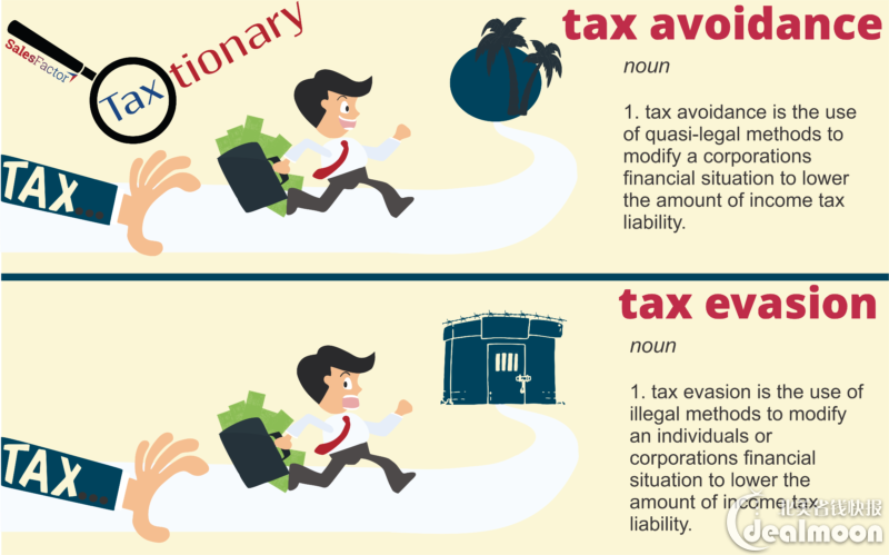 逃税 vs 合法避税
