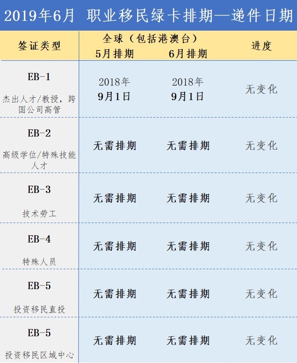 6月职业递件全球.jpg
