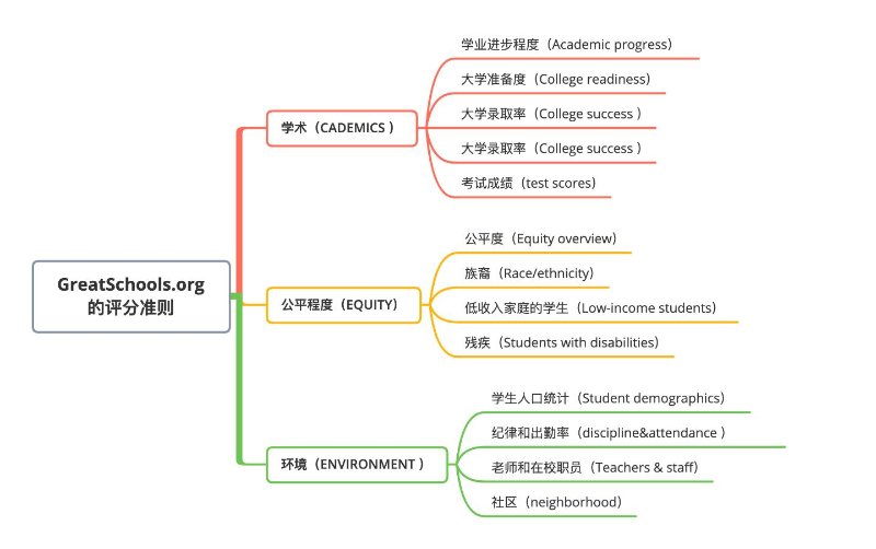 第二篇插图7.png