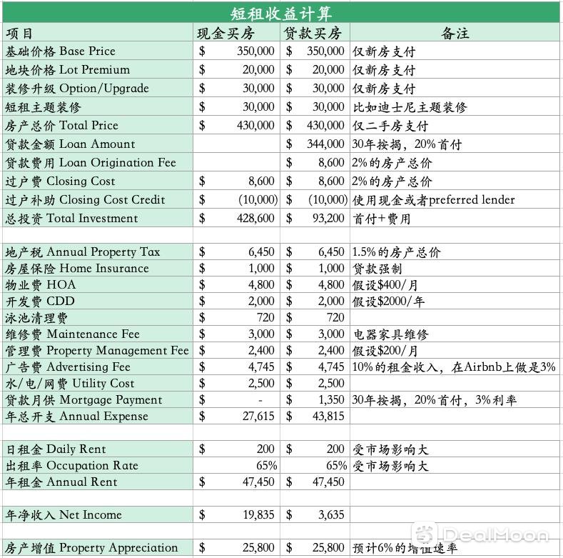 截屏2021-07-08 21.17.06.png