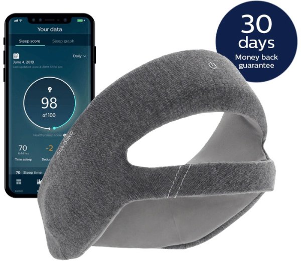 SmartSleep Deep Sleep Headband | Philips
