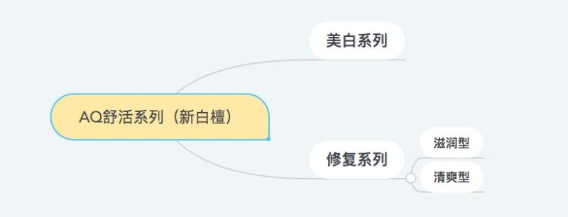 螢幕快照 2021-10-19 11.16.45.png