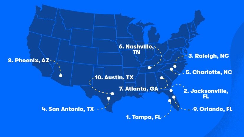 2022 美国房市超有潜力十大城市|佛州坦帕超火；德州奥斯汀不再居榜首；加州、纽约无一城市上榜