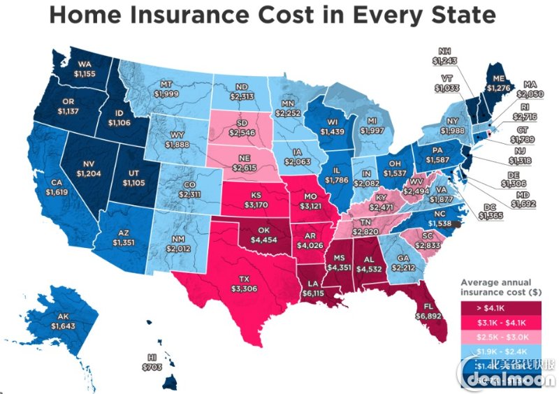 美国房屋保险 各州平均费用