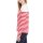Women's Long Sleeve Striped Button Trim Top