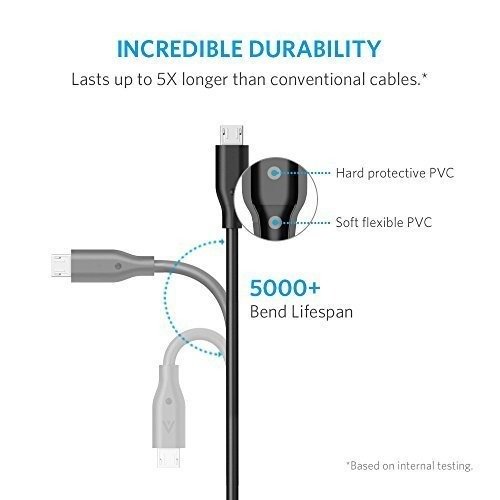 [3-Pack Powerline Micro USB (3ft) - Charging Cable for Samsung, Nexus, LG, Android Smartphones and More (Black)