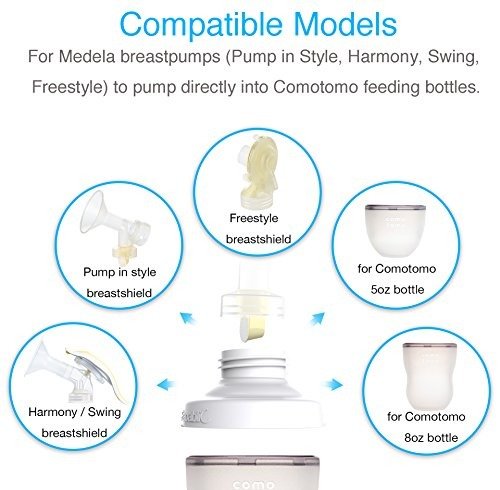 Direct Pump Bottle Adapter for Medela, Ameda Breastpumps to Use with Comotomo Baby Bottle, 2 Pack