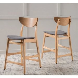 Gavin Mid-Century Wood Counter Stool (Set of 2) by Christopher Knight Home