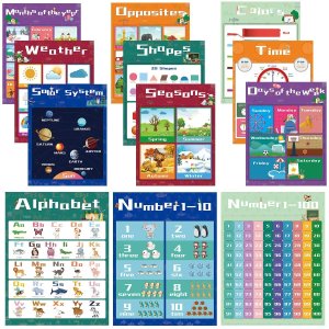 Educational Preschool Learning Posters
