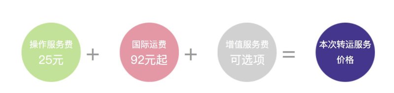 价格.png