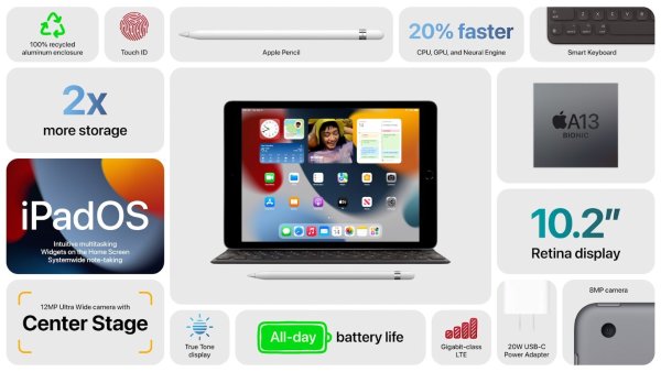 Apple iPad 2021 第9代10.2