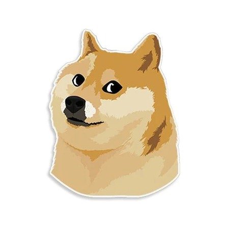 Doge Meme | Sticker