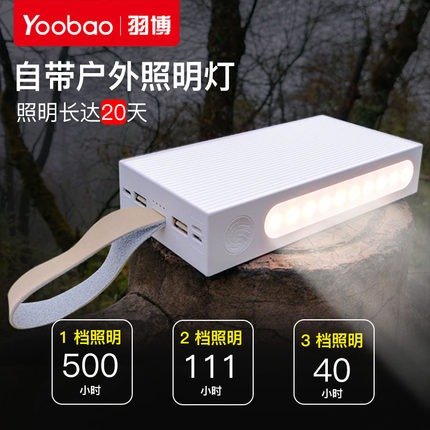 【海外用户专用链接】yoobao羽博YB-20E 充电宝20000毫安大容量充电宝