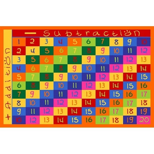 Strang Kids Addition Chart Multicolor Area RugStrang Kids Addition Chart Multicolor Area RugRatings & ReviewsQuestions & AnswersShipping & ReturnsMore to Explore