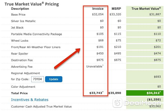 edmunds-factory-invoice-pricing-example.png