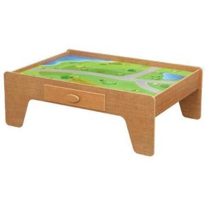 Activity Table with Drawer