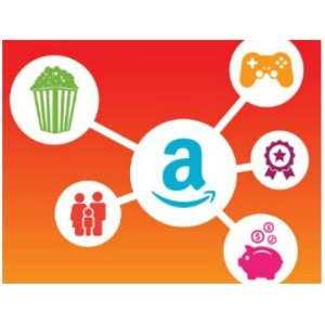 限今天：Amazon 数字狂欢节 8种品类 5000+商品大促销