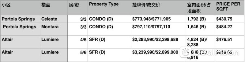 截屏2020-12-07 下午1.54.42.png
