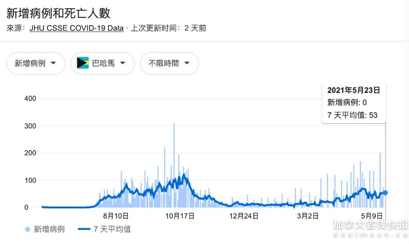 巴哈马.jpeg