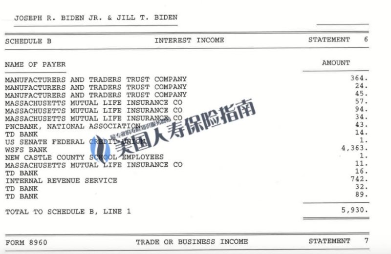 Biden-life-insurance.jpg