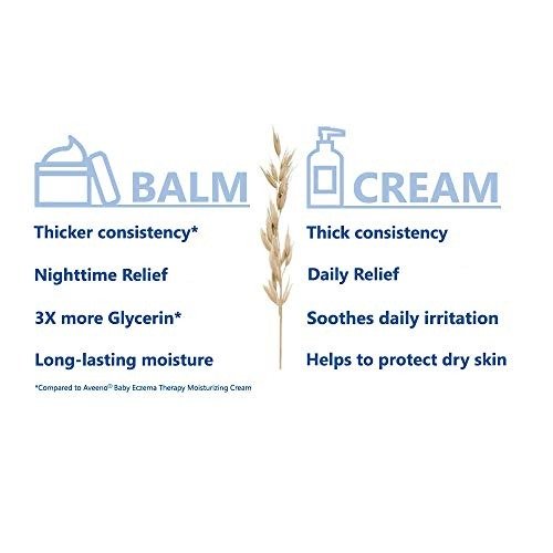 Eczema Therapy Moisturizing Cream with Natural Colloidal Oatmeal for Eczema Relief, 7.3 oz